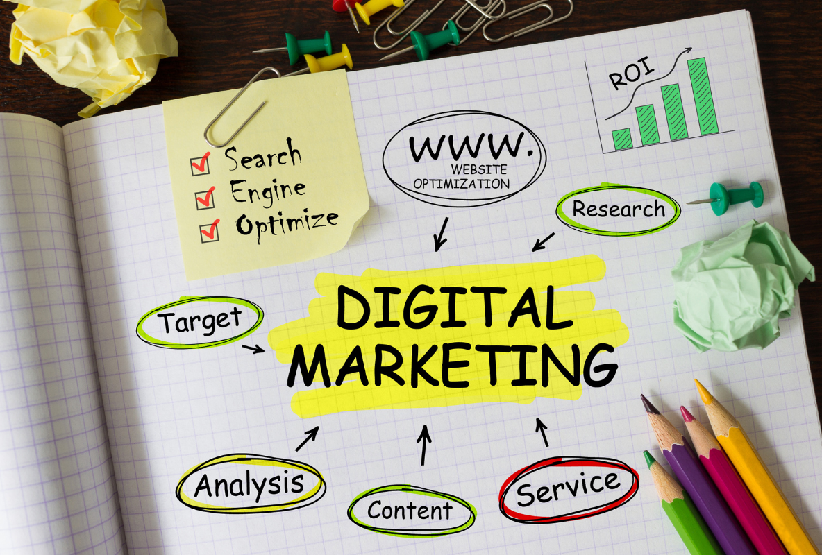 Digital Marketing